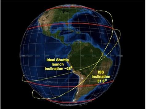 The International Space Station has now orbited earth 100,000 times | World Economic Forum