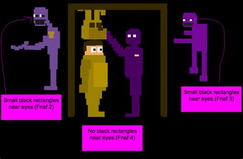 Something I noticed about purple guy which could be entirely meaningless. : r/fivenightsatfreddys