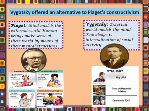 how to use Vygotsky for teaching english