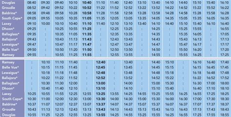 Manx Electric Railway Timetable D + E | Manx Electric Railway Online