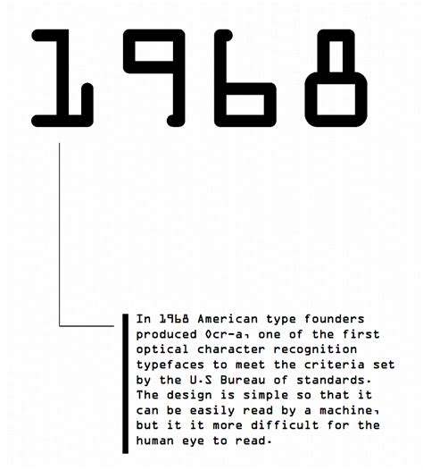 Ocr font types - infozee