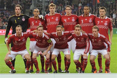 Denmark National Football Team Wallpapers - Wallpaper Cave