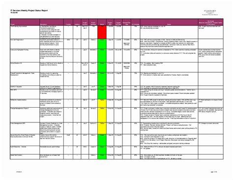 Project Management Templates Google Docs — db-excel.com