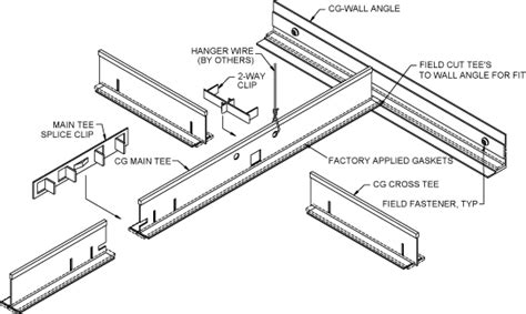 Suspended Ceiling Grid Layout | My XXX Hot Girl