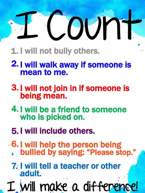 Image result for bullying preventions | Bullying prevention, Bullying, Positive behavior ...