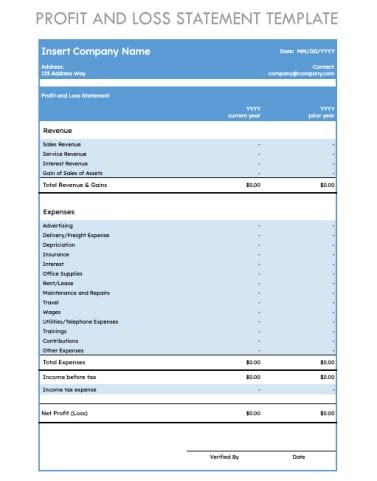 Free Profit and Loss Statement Template for Excel | Google Sheets | PDF ...