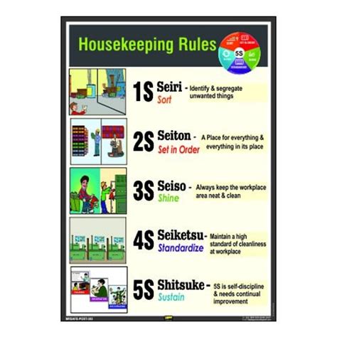 Mr. Safe - 5S Housekeeping Rules Poster Hard Plastic Lamination A4 (8.25 inch X 11.7 inch ...