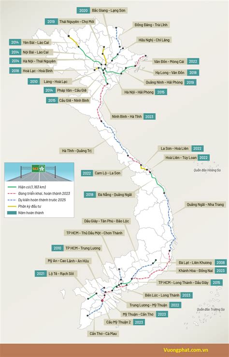 Chi tiết hệ thống đường cao tốc Việt Nam