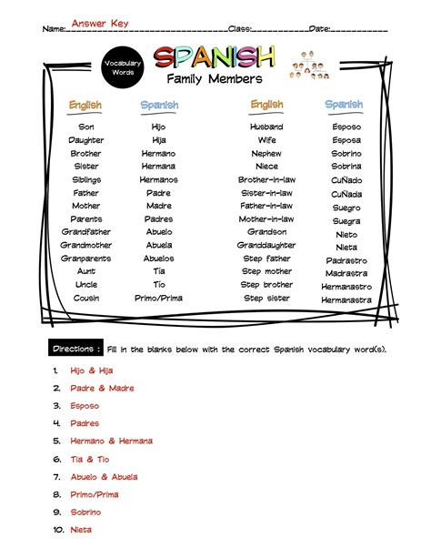 Spanish Family Members Vocabulary Word List Worksheet & Answer Key | Made By Teachers