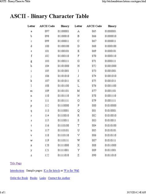 Ascii Binary Character Table Letter Ascii Code Binary Letter Ascii ...