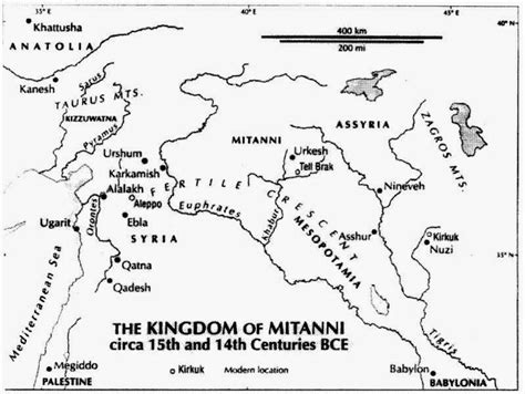 Vedic Cafe : THE VEDIC KINGS OF ANCIENT MITTANI EMPIRE