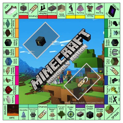 My Minecraft Monopoly Concept - Minecraft | Minecraft activities ...