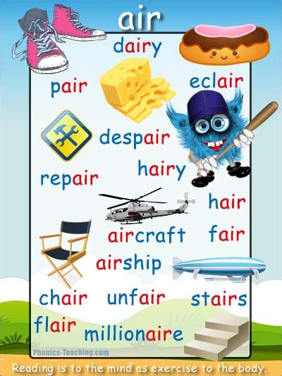 air Words - Phonics Poster - phonics-teaching.com