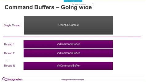 Command buffers and pipelines - YouTube