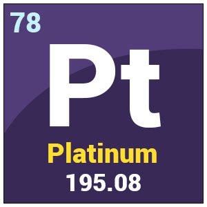 Platinum (Pt) - Properties, Uses & Facts | Periodic Table | Chemistry | Byju's