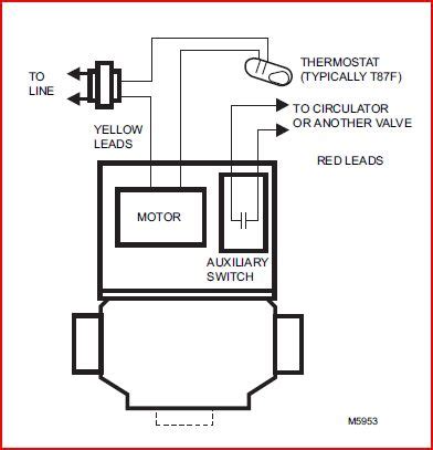 Honeywell V8043e Zone Valve Wiring Diagram - IOT Wiring Diagram