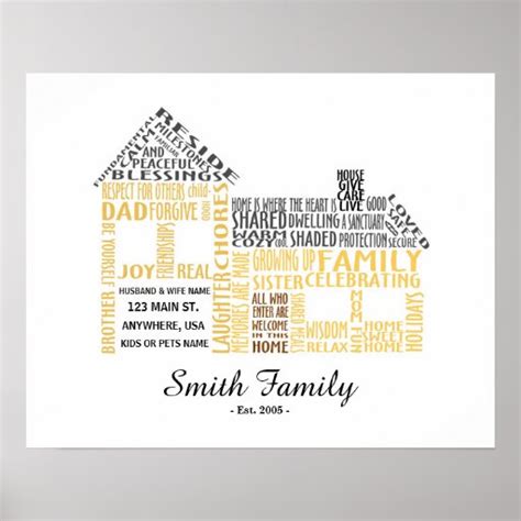 House Word Art with Family Name Poster | Zazzle