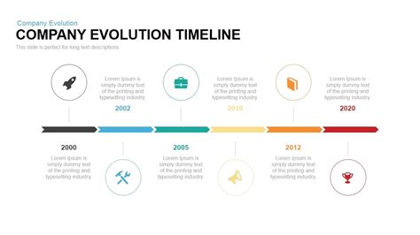 Company Evolution Timeline Powerpoint Template Slidebazaar - Riset