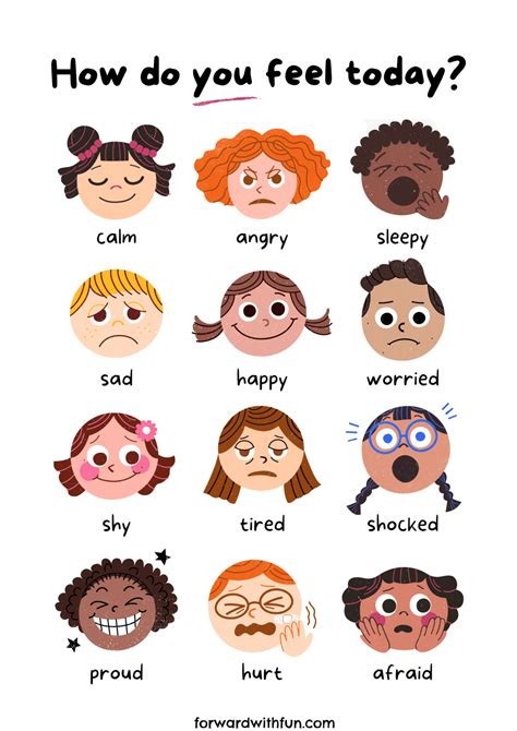 Printable Emotion Faces For Kids