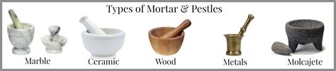 SMASH, CRUSH, DESTROY! How to use a mortar and pestle in your sensory play!