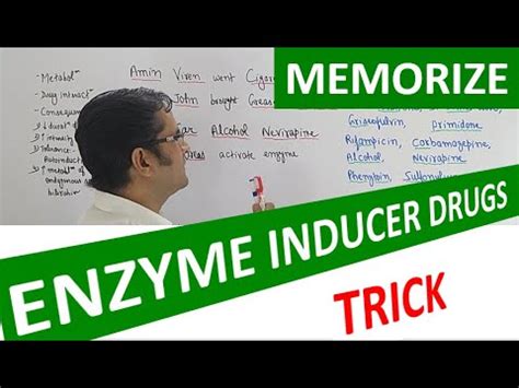 ENZYME INDUCERS (MNEMONICS): TRICK TO REMEMBER: UNFORGETTABLE - YouTube