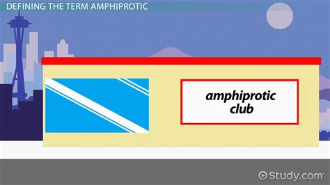 Amphiprotic Substances | Overview & Examples - Lesson | Study.com