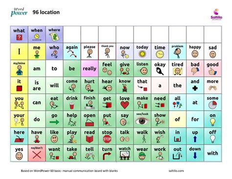 Low-Tech Communication Board Options - Free Printable Picture ...