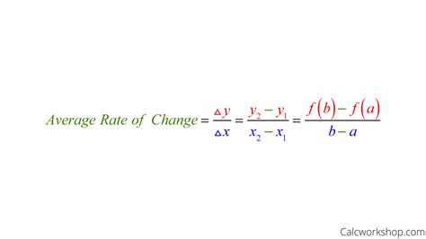 Average Rate Of Change In Calculus (w/ Step-by-Step Examples!)