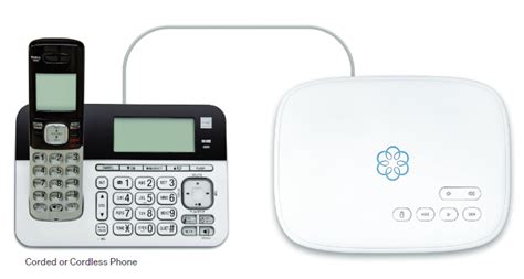 Pre-activated Ooma Telo Air 2 setup | Home Phone | Support