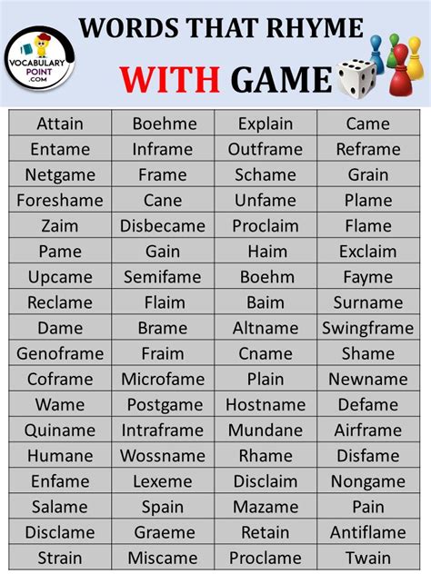 Words That Rhyme With Game in 2023 | Words, Rhymes, Rhyming words