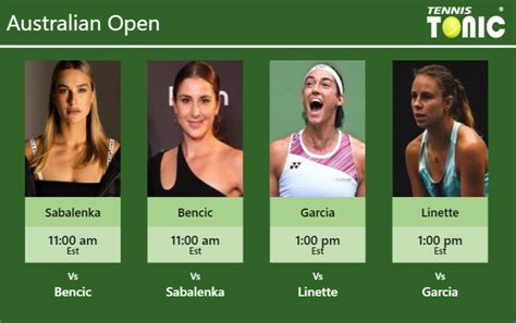 PREDICTION, PREVIEW, H2H: Sabalenka, Bencic, Garcia and Linette to play ...