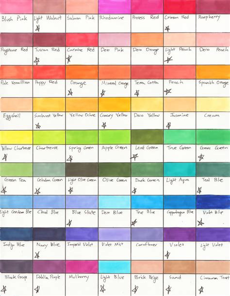 Prismacolor Color Chart I by SaintArsenic on DeviantArt