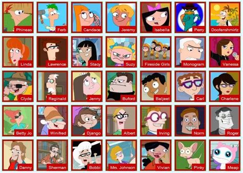 disneyforever-blog: “ Meet the Phineas and Ferb Characters. Who’s your ...