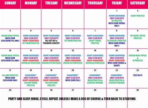 Printable Nclex Study Plan Template