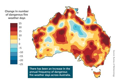 Climate Change Worsening Australia’s Extreme Weather: Scientists – Courthouse News Service