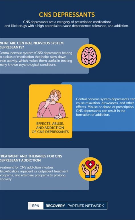 Central nervous system depressant - Recovery Partner Network