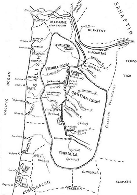 Kalapuya Treaty of 1855