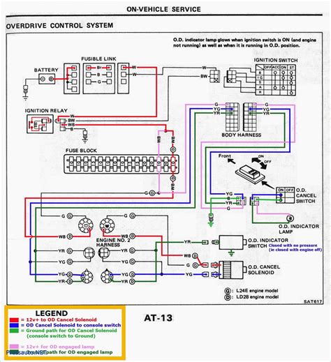 Gooseneck Trailer Plug Wiring Diagram | Wiring Diagram