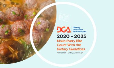 The Dietary Guidelines for Americans 2020–2025