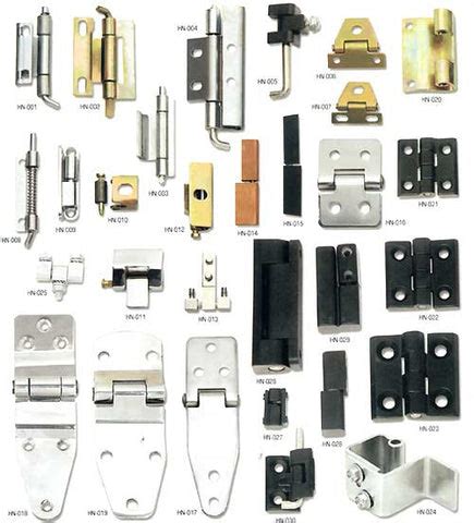 Different Types Of Hinges