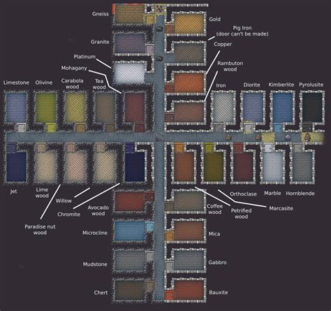 Dwarf Fortress All Material Colors Reference Guide - SteamAH