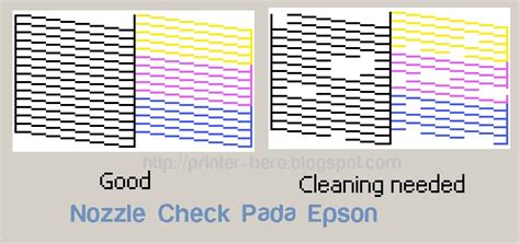 Cara-Mencetak-Nozzle-check-pada-printer-epson.jpg | CariSpesifikasi.com