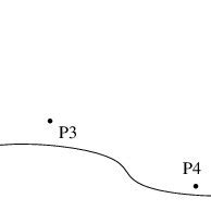 B-Spline representation of a curve | Download Scientific Diagram