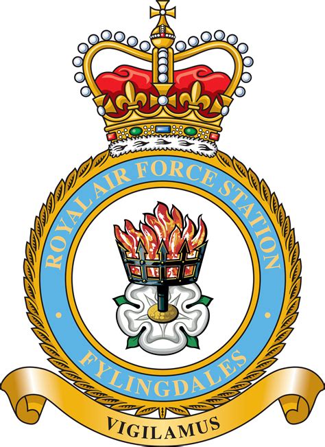 RAF Fylingdales | Royal Air Force