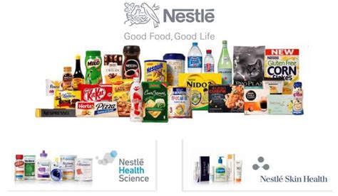 Nestlé: A Swiss Dividend Machine To Buy-And-Hold Forever? (OTCMKTS:NSRGY) | Seeking Alpha