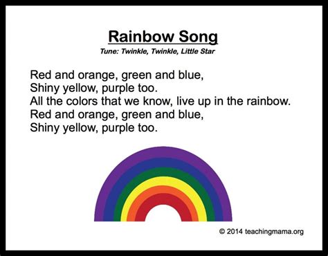 Rainbow High Songs