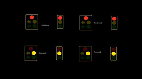 Doghouse Traffic Light All Directions Animation - YouTube