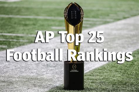 AP Top 25 NCAA football rankings for 2018