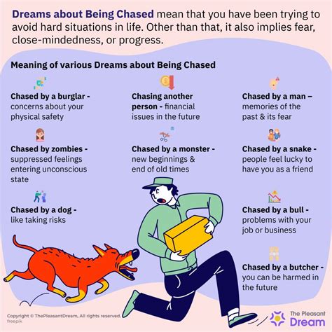 Dreams about Being Chased - Want to Run Away from Something?