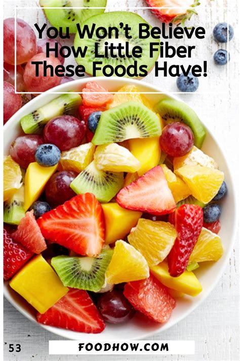 19 Foods That Are Super Low In Fiber in 2020 (With images) | Low fiber foods, Fiber content of ...